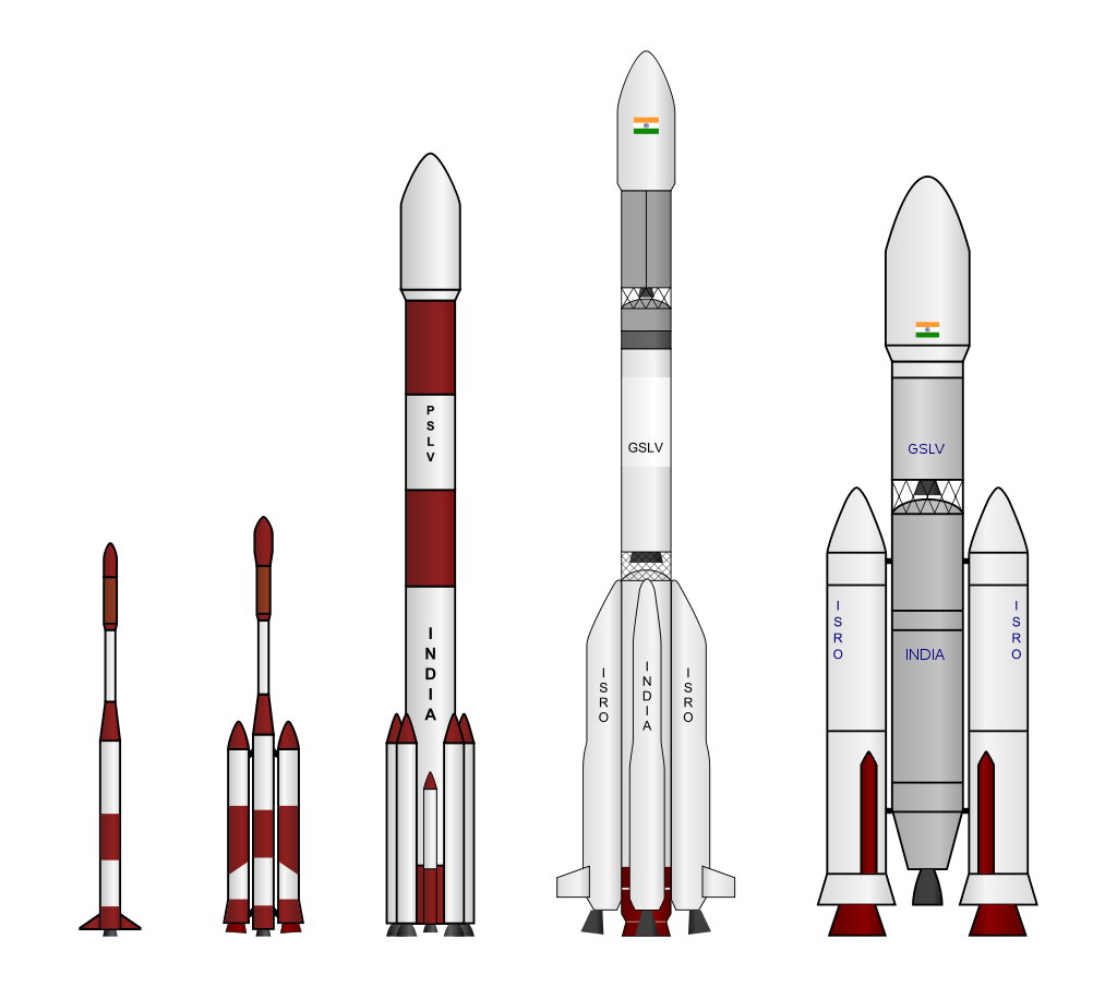 India's carrier rockets: Left to right - SLV, ASLV, PSLV, GSLV, GSLV Mk III भारत के वाहक-राकेट : बायें से दायें - एसएलवी, एएसएलवी, पीएसएलवी, जीएसएलवी, जीएसएलवी मार्क III