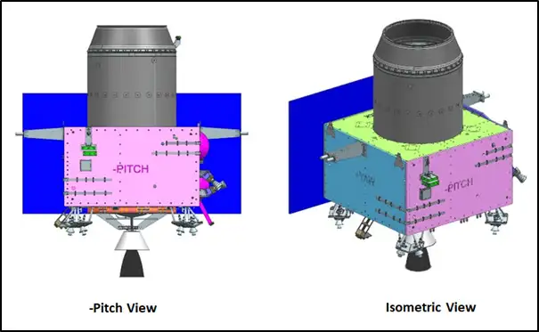 चंद्रयान -3 एकीकृत मॉड्यूल – दृश्य Chandrayaan-3 Integrated Module - Visual