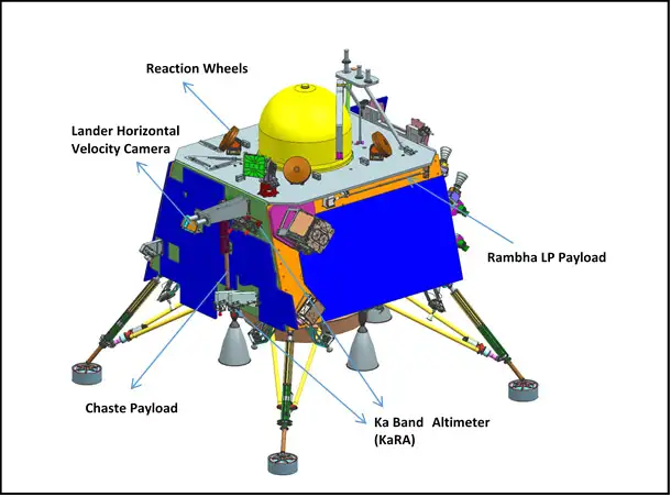 रैंप पर चंद्रयान -3 रोवर और तैनात दृश्य Chandrayaan-3 rover on ramp and deployed view