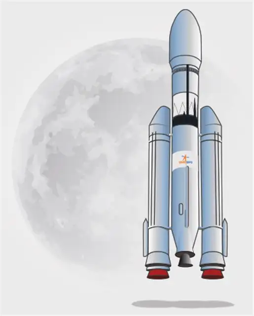 लांचर और अंतरिक्ष यान Launcher and the Spacecraft